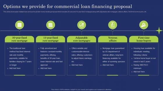 Commercial_Loan_Financing_Proposal_Ppt_PowerPoint_Presentation_Complete_Deck_With_Slides_Slide_6.jpg