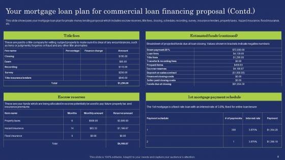 Commercial_Loan_Financing_Proposal_Ppt_PowerPoint_Presentation_Complete_Deck_With_Slides_Slide_8.jpg