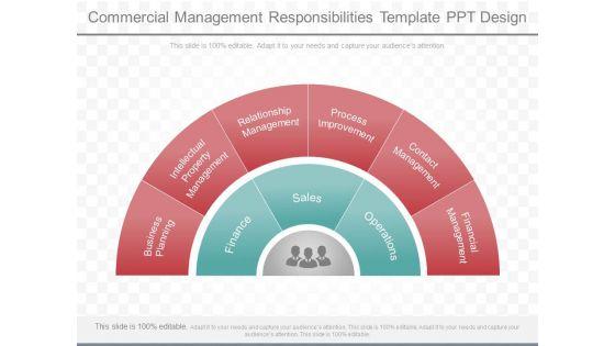 Commercial_Management_Responsibilities_Template_Ppt_Design_1.jpg
