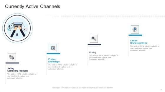 Commercial_Marketing_Guidelines_And_Tactics_Ppt_PowerPoint_Presentation_Complete_Deck_With_Slides_Slide_11.jpg