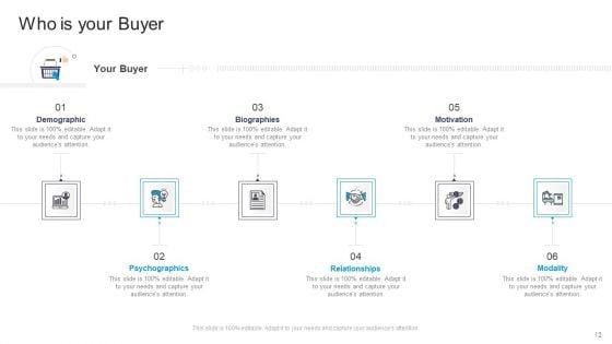 Commercial_Marketing_Guidelines_And_Tactics_Ppt_PowerPoint_Presentation_Complete_Deck_With_Slides_Slide_12.jpg