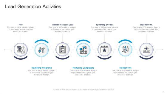 Commercial_Marketing_Guidelines_And_Tactics_Ppt_PowerPoint_Presentation_Complete_Deck_With_Slides_Slide_23.jpg