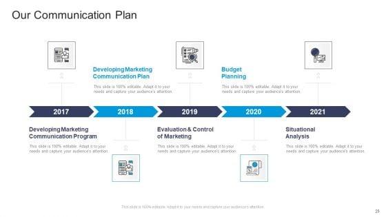 Commercial_Marketing_Guidelines_And_Tactics_Ppt_PowerPoint_Presentation_Complete_Deck_With_Slides_Slide_25.jpg