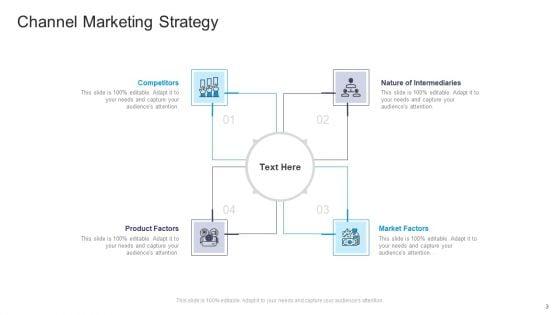 Commercial_Marketing_Guidelines_And_Tactics_Ppt_PowerPoint_Presentation_Complete_Deck_With_Slides_Slide_3.jpg