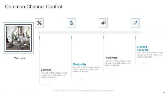 Commercial_Marketing_Guidelines_And_Tactics_Ppt_PowerPoint_Presentation_Complete_Deck_With_Slides_Slide_46.jpg