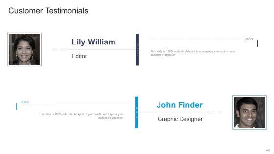 Commercial_Marketing_Guidelines_And_Tactics_Ppt_PowerPoint_Presentation_Complete_Deck_With_Slides_Slide_50.jpg
