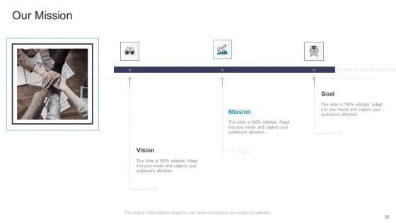 Commercial_Marketing_Guidelines_And_Tactics_Ppt_PowerPoint_Presentation_Complete_Deck_With_Slides_Slide_53.jpg