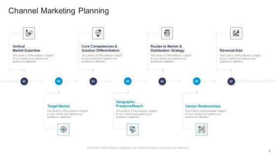 Commercial_Marketing_Guidelines_And_Tactics_Ppt_PowerPoint_Presentation_Complete_Deck_With_Slides_Slide_5.jpg