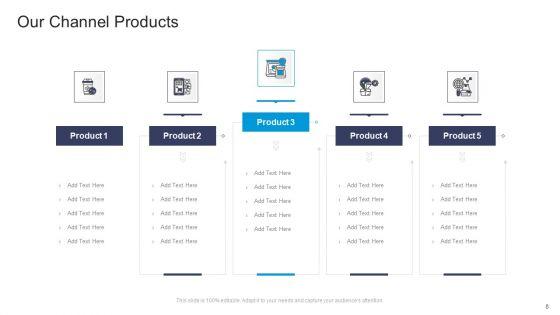 Commercial_Marketing_Guidelines_And_Tactics_Ppt_PowerPoint_Presentation_Complete_Deck_With_Slides_Slide_8.jpg