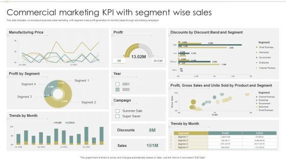 Commercial_Marketing_KPI_With_Segment_Wise_Sales_Inspiration_PDF_Slide_1.jpg