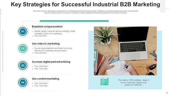 Commercial_Marketing_PowerPoint_Presentation_Service_Ppt_PowerPoint_Presentation_Complete_Deck_With_Slides_Slide_11.jpg