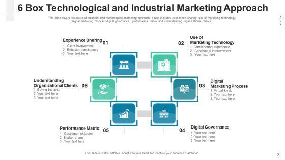 Commercial_Marketing_PowerPoint_Presentation_Service_Ppt_PowerPoint_Presentation_Complete_Deck_With_Slides_Slide_2.jpg