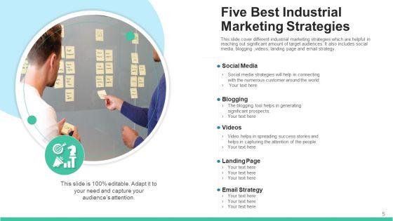Commercial_Marketing_PowerPoint_Presentation_Service_Ppt_PowerPoint_Presentation_Complete_Deck_With_Slides_Slide_5.jpg