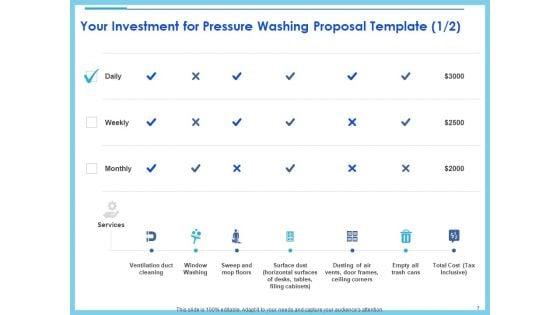 Commercial_Pressure_Washing_Contract_Template_Ppt_PowerPoint_Presentation_Complete_Deck_With_Slides_Slide_7.jpg