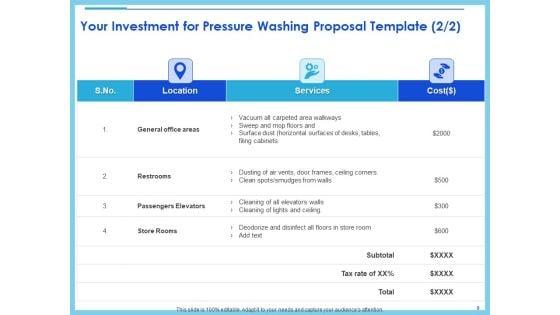 Commercial_Pressure_Washing_Contract_Template_Ppt_PowerPoint_Presentation_Complete_Deck_With_Slides_Slide_8.jpg