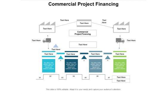 Commercial_Project_Financing_Ppt_PowerPoint_Presentation_Pictures_Elements_Cpb_Slide_1.jpg