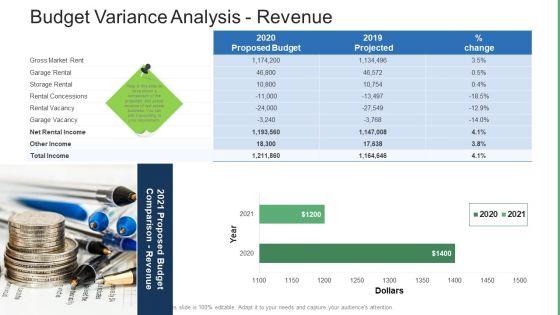 Commercial_Property_Administration_And_Advancement_Budget_Variance_Analysis_Revenue_Brochure_PDF_Slide_1.jpg
