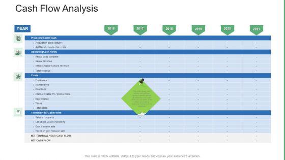 Commercial_Property_Administration_And_Advancement_Cash_Flow_Analysis_Mockup_PDF_Slide_1.jpg