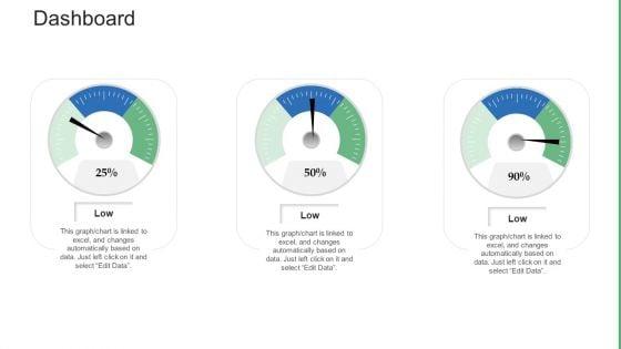 Commercial_Property_Administration_And_Advancement_Dashboard_Information_PDF_Slide_1.jpg