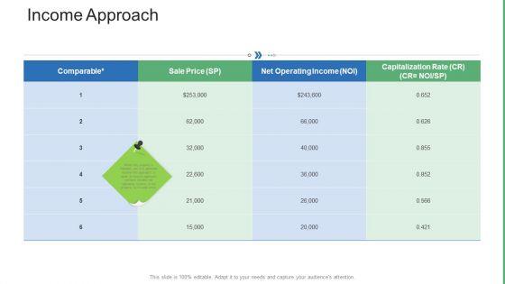 Commercial_Property_Administration_And_Advancement_Income_Approach_Elements_PDF_Slide_1.jpg