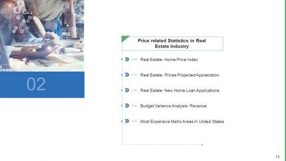 Commercial_Property_Administration_And_Advancement_Ppt_PowerPoint_Presentation_Complete_Deck_With_Slides_Slide_12.jpg