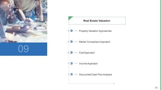 Commercial_Property_Administration_And_Advancement_Ppt_PowerPoint_Presentation_Complete_Deck_With_Slides_Slide_53.jpg