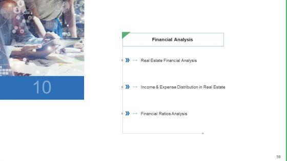 Commercial_Property_Administration_And_Advancement_Ppt_PowerPoint_Presentation_Complete_Deck_With_Slides_Slide_59.jpg