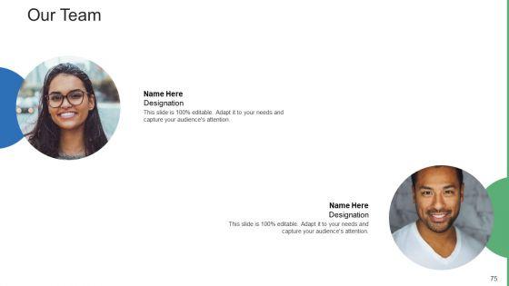 Commercial_Property_Administration_And_Advancement_Ppt_PowerPoint_Presentation_Complete_Deck_With_Slides_Slide_75.jpg