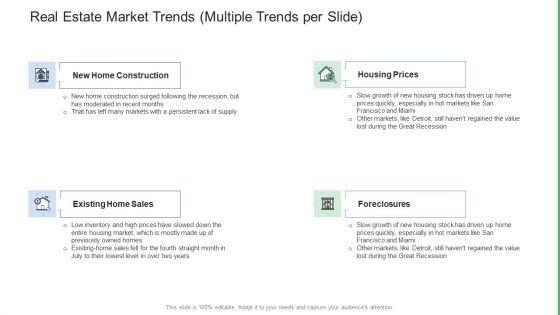 Commercial_Property_Administration_And_Advancement_Real_Estate_Market_Trends_Multiple_Trends_Per_Slide_Brochure_PDF_Slide_1.jpg