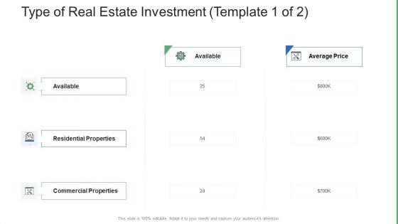 Commercial_Property_Administration_And_Advancement_Type_Of_Real_Estate_Investment_Average_Portrait_PDF_Slide_1.jpg