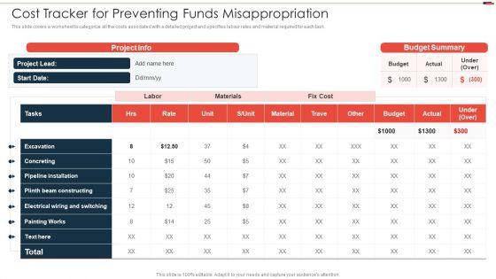 Commercial_Property_Development_Cost_Tracker_For_Preventing_Funds_Misappropriation_Introduction_PDF_Slide_1.jpg