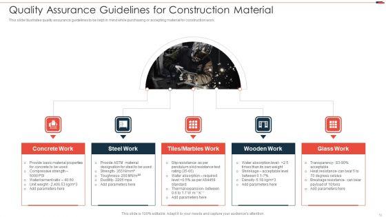 Commercial_Property_Development_Project_Risk_Management_Ppt_PowerPoint_Presentation_Complete_Deck_With_Slides_Slide_13.jpg