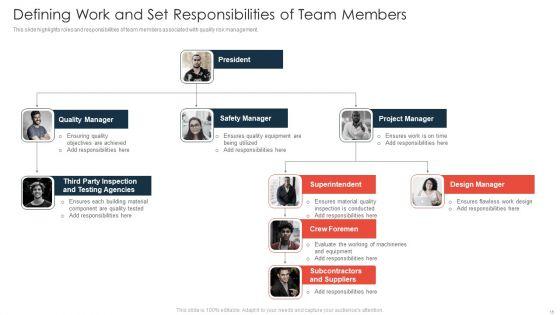 Commercial_Property_Development_Project_Risk_Management_Ppt_PowerPoint_Presentation_Complete_Deck_With_Slides_Slide_15.jpg