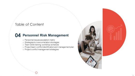 Commercial_Property_Development_Project_Risk_Management_Ppt_PowerPoint_Presentation_Complete_Deck_With_Slides_Slide_18.jpg