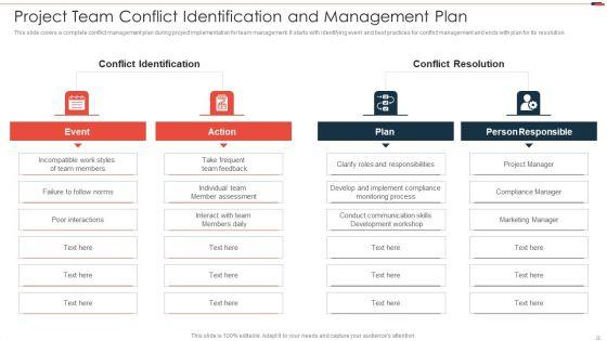 Commercial_Property_Development_Project_Risk_Management_Ppt_PowerPoint_Presentation_Complete_Deck_With_Slides_Slide_22.jpg