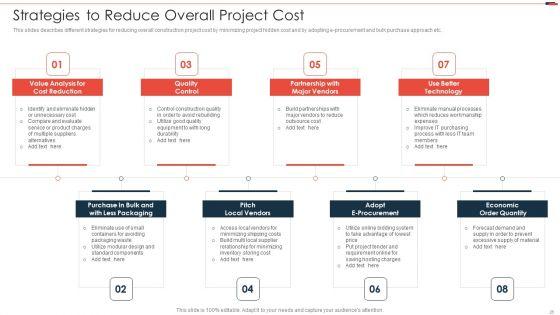 Commercial_Property_Development_Project_Risk_Management_Ppt_PowerPoint_Presentation_Complete_Deck_With_Slides_Slide_26.jpg