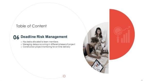 Commercial_Property_Development_Project_Risk_Management_Ppt_PowerPoint_Presentation_Complete_Deck_With_Slides_Slide_29.jpg