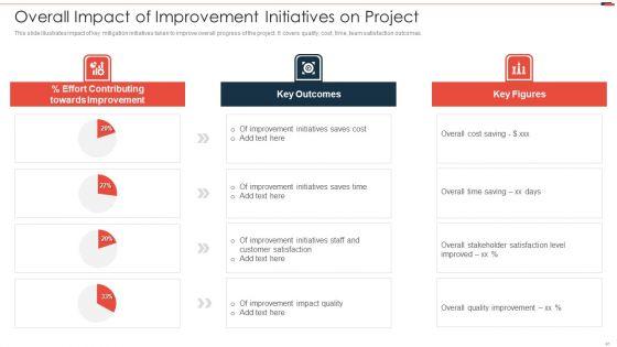 Commercial_Property_Development_Project_Risk_Management_Ppt_PowerPoint_Presentation_Complete_Deck_With_Slides_Slide_41.jpg