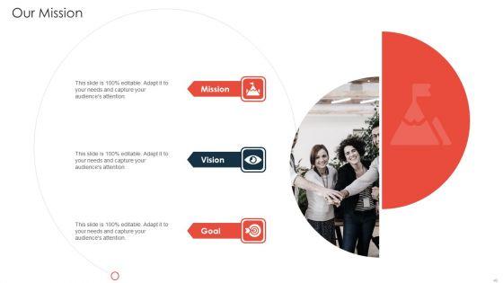 Commercial_Property_Development_Project_Risk_Management_Ppt_PowerPoint_Presentation_Complete_Deck_With_Slides_Slide_43.jpg
