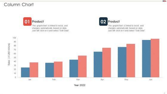 Commercial_Property_Development_Project_Risk_Management_Ppt_PowerPoint_Presentation_Complete_Deck_With_Slides_Slide_47.jpg