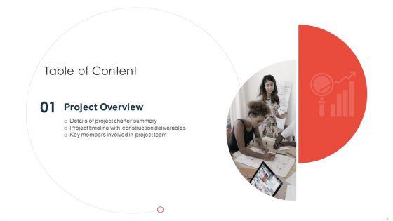 Commercial_Property_Development_Project_Risk_Management_Ppt_PowerPoint_Presentation_Complete_Deck_With_Slides_Slide_4.jpg