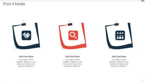 Commercial_Property_Development_Project_Risk_Management_Ppt_PowerPoint_Presentation_Complete_Deck_With_Slides_Slide_50.jpg