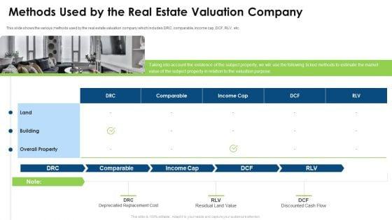 Commercial_Property_Evaluation_Techniques_Methods_Used_By_The_Real_Estate_Valuation_Company_Formats_PDF_Slide_1.jpg