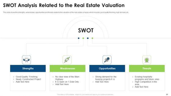 Commercial_Property_Evaluation_Techniques_Ppt_PowerPoint_Presentation_Complete_With_Slides_Slide_26.jpg