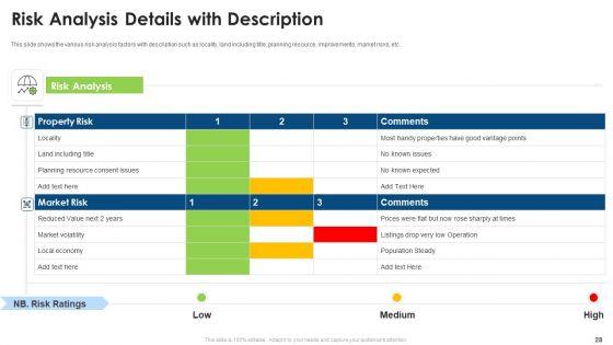 Commercial_Property_Evaluation_Techniques_Ppt_PowerPoint_Presentation_Complete_With_Slides_Slide_28.jpg