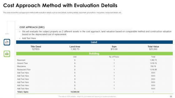 Commercial_Property_Evaluation_Techniques_Ppt_PowerPoint_Presentation_Complete_With_Slides_Slide_30.jpg