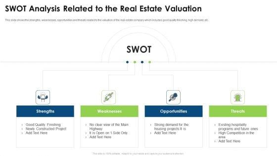 Commercial_Property_Evaluation_Techniques_Swot_Analysis_Related_To_The_Real_Estate_Valuation_Inspiration_PDF_Slide_1.jpg