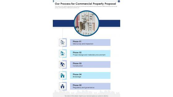 Commercial_Property_Proposal_Example_Document_Report_Doc_Pdf_Ppt_Slide_10.jpg