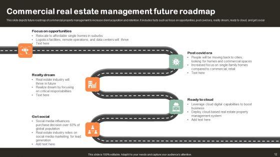 Commercial_Real_Estate_Management_Ppt_PowerPoint_Presentation_Complete_Deck_With_Slides_Slide_12.jpg