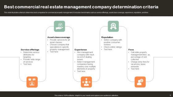 Commercial_Real_Estate_Management_Ppt_PowerPoint_Presentation_Complete_Deck_With_Slides_Slide_8.jpg